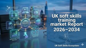 UK Soft Skills Training Market
