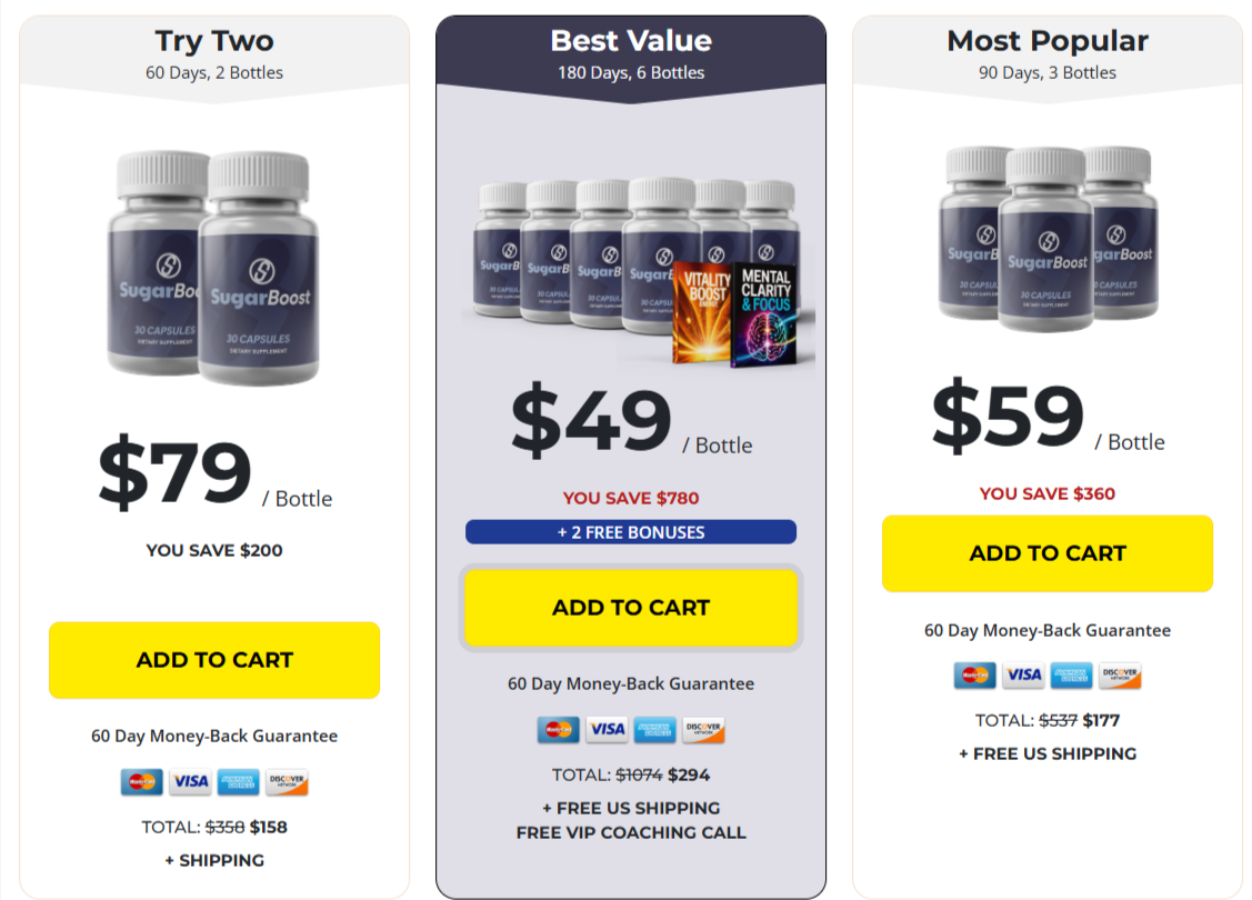 blog.trufflesystems.in