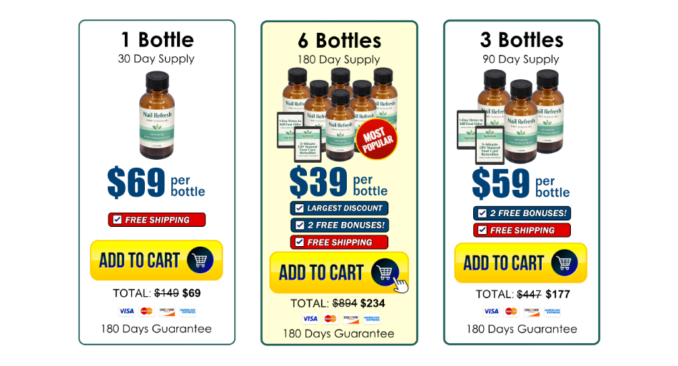 blog.trufflesystems.in