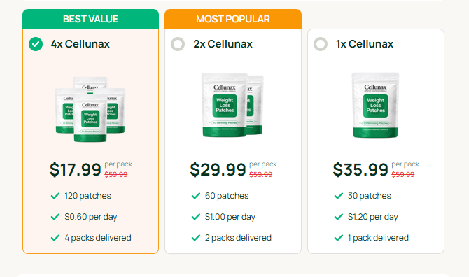 blog.trufflesystems.in