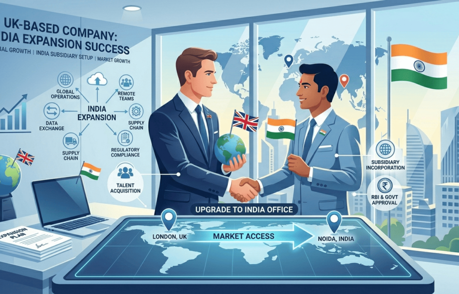Benefits of Registering a Company in India