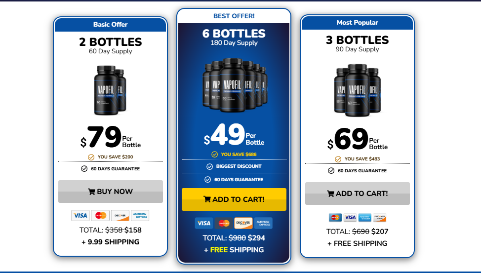 blog.trufflesystems.in