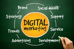 Increase Student Admissions with Expert Lead Generation Services in Pune