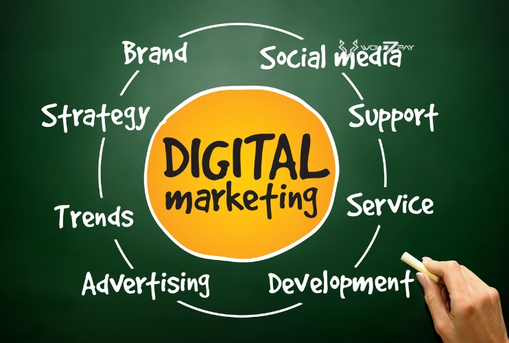 Increase Student Admissions with Expert Lead Generation Services in Pune